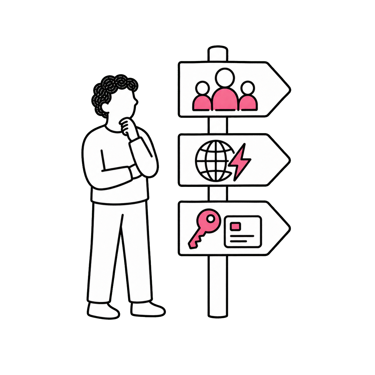 Choose the right saving path
